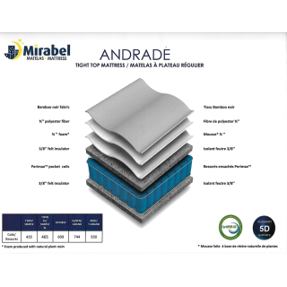 Matelas Mirabel Andrade ferme