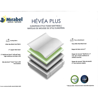 Matelas Mirabel hévéa plus semi-ferme