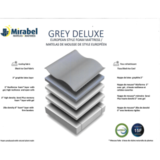 Matelas Mirabel grey deluxe moelleux