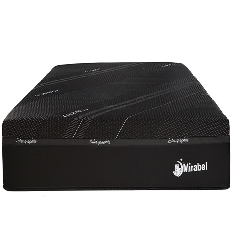 Mirabel grey deluxe plush mattress